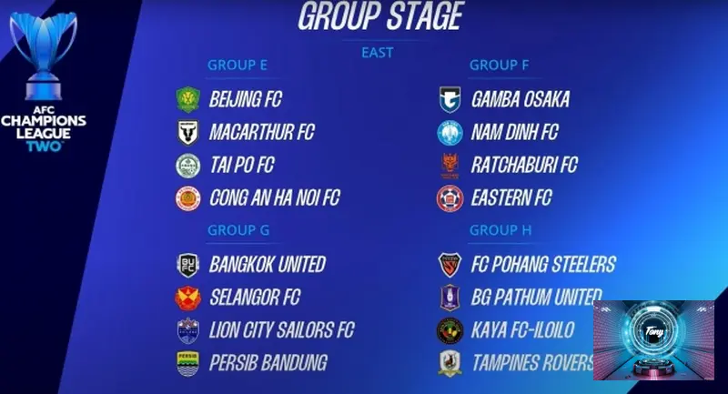 doi thu cua Nam Dinh va CAHN o AFC Champions League 2