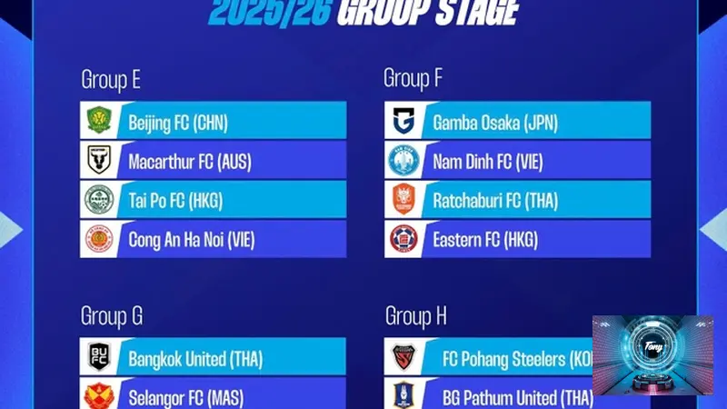 doi thu nam dinh va cahn tai afc champions league 2